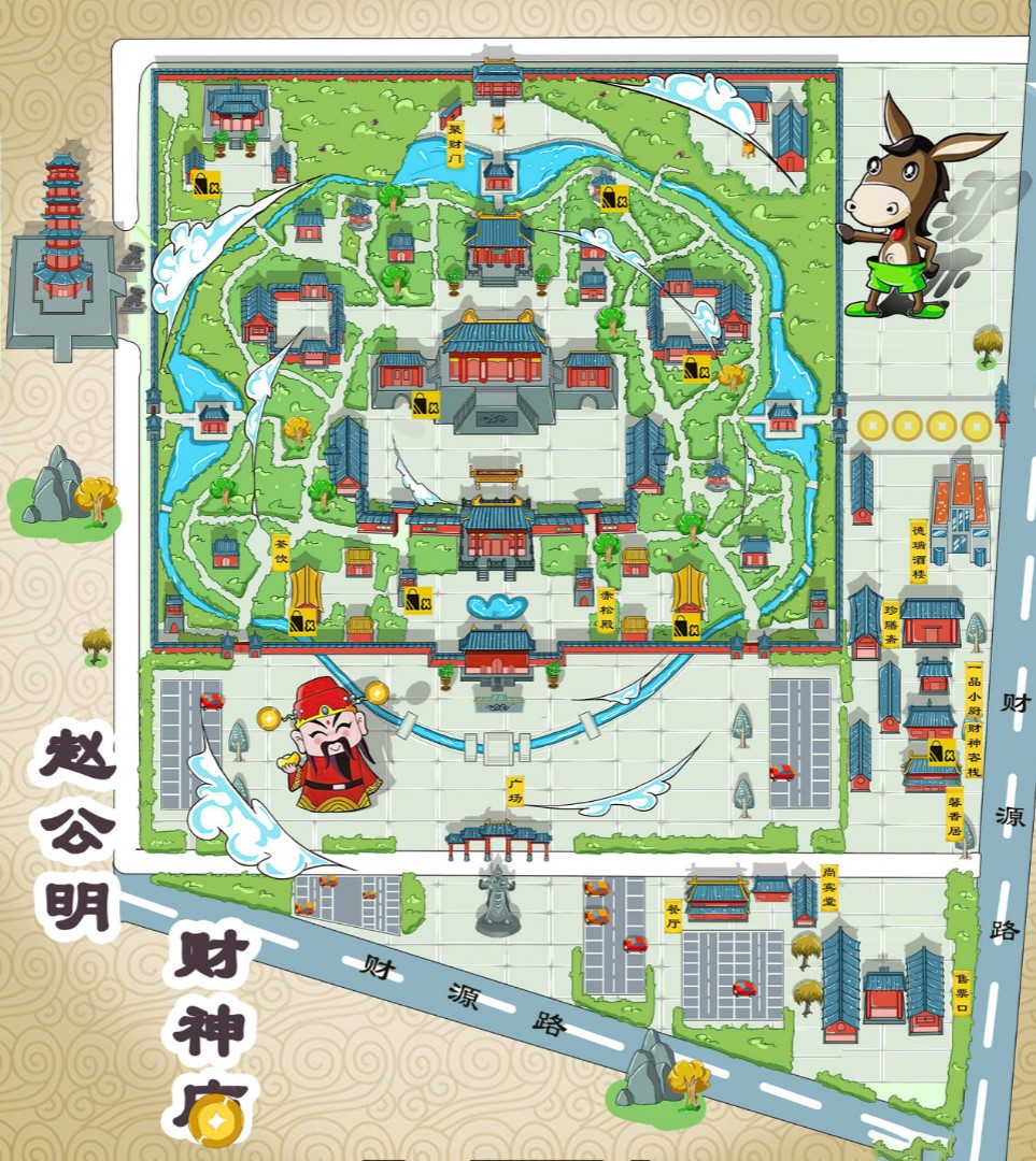 彭山寺庙类手绘地图
